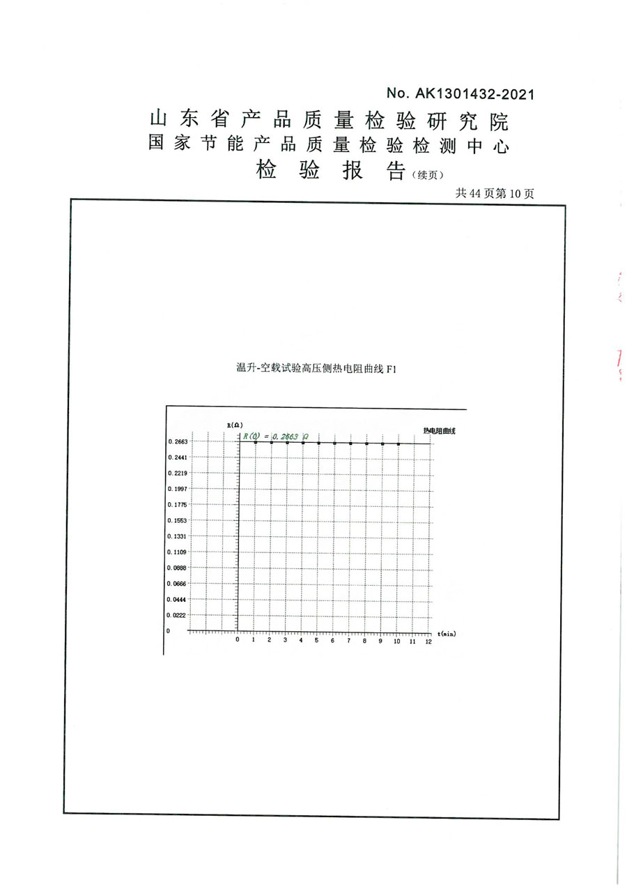 上杭鑫豐變壓器SCB14-2000檢驗報告-11.jpg