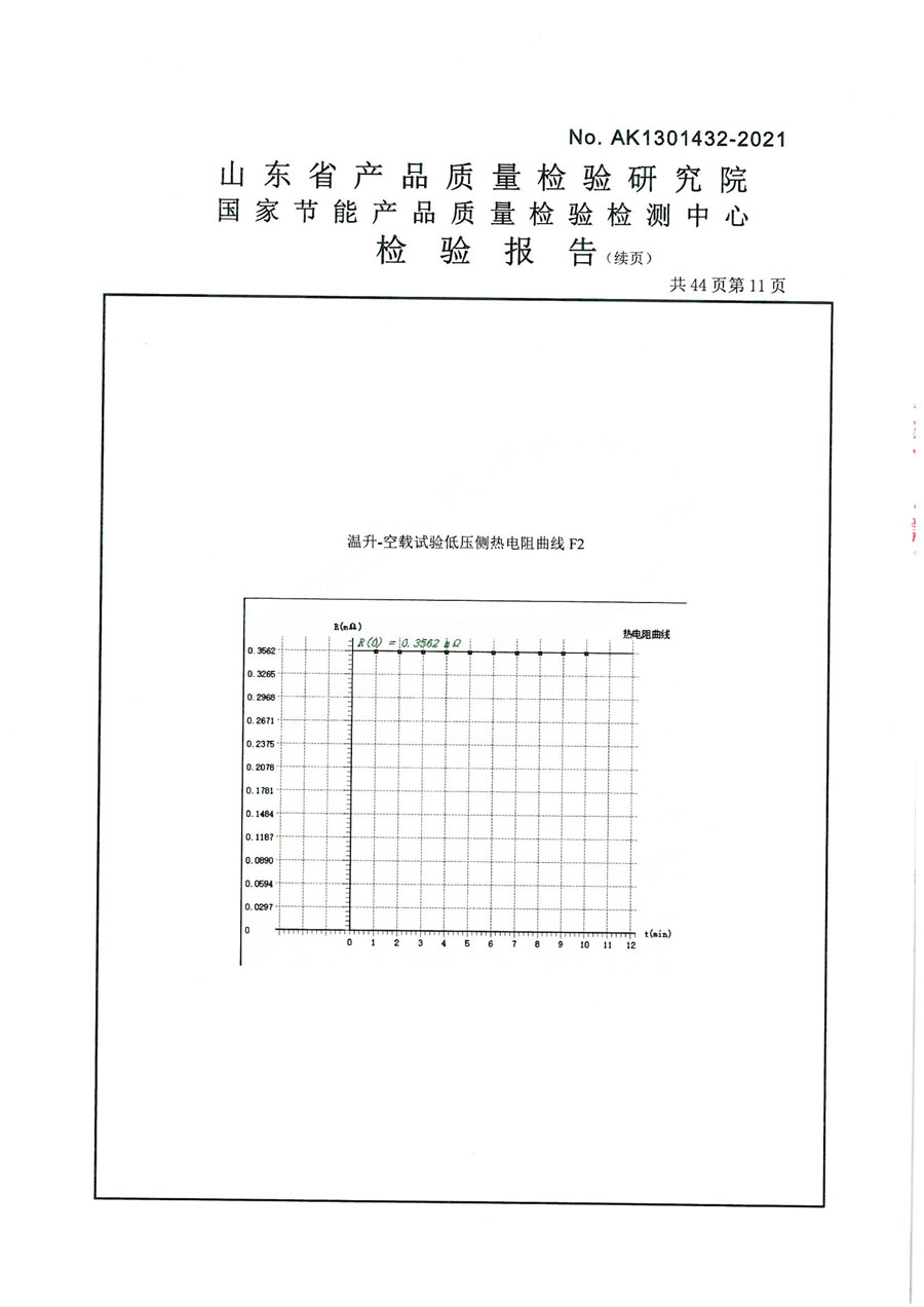 上杭鑫豐變壓器SCB14-2000檢驗報告-12.jpg