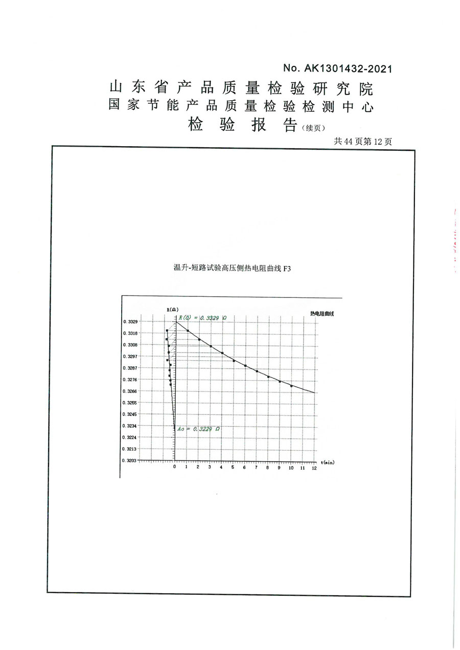 上杭鑫豐變壓器SCB14-2000檢驗報告-13.jpg